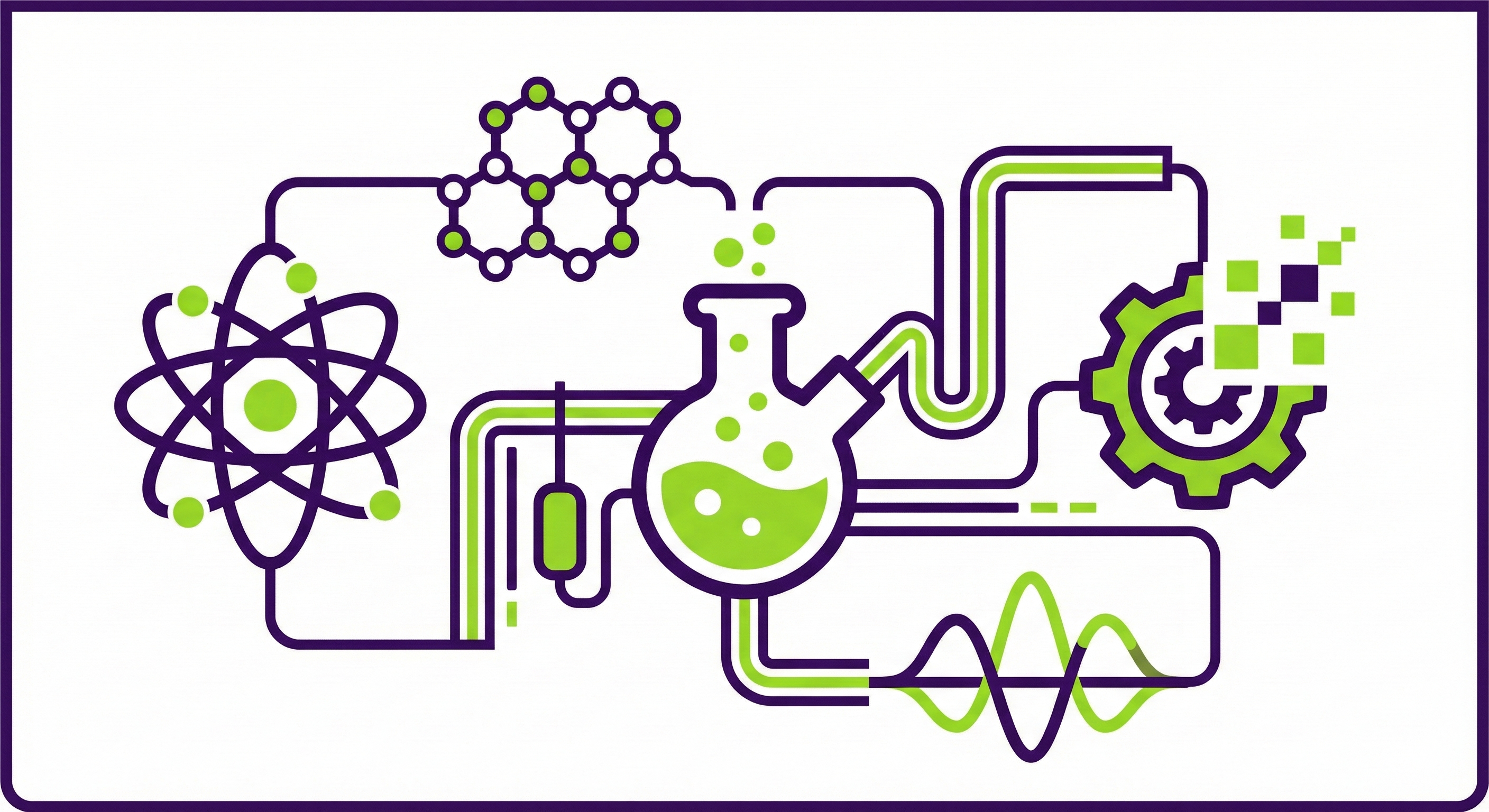Interactive Lab Simulations